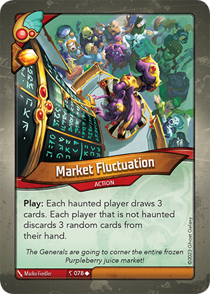 Market Fluctuation
