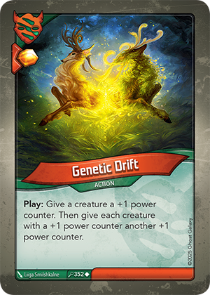 Genetic Drift